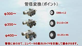 96_ ロビオン（管径変換 RX130）