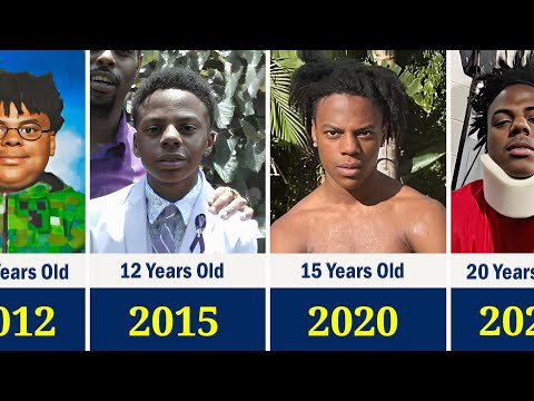 Ishowspeef Age