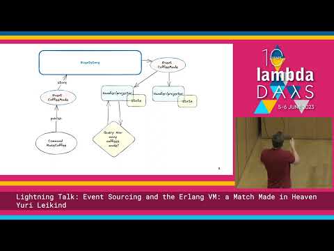 Lightning Talk: The Erlang VM & Eventsourcing is a match made (...) -Yuri Leikind | Lambda Days 2023