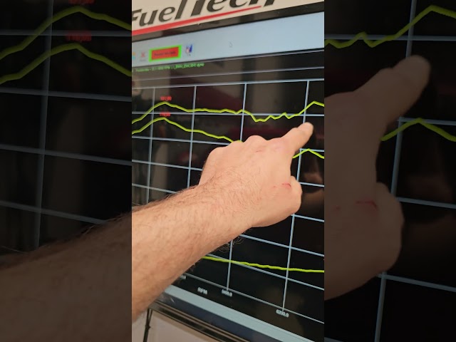 Vídeo relacionado con ChipPower Chip de Potencia CRS al coche para BMW 1 serie F20/F21 116d 85 kW 116 CV 2010-2019 Tuning Box con Plug&Drive Diesel ChipBox con un Enchufe Adaptado Aumenta la Potencia del Coche