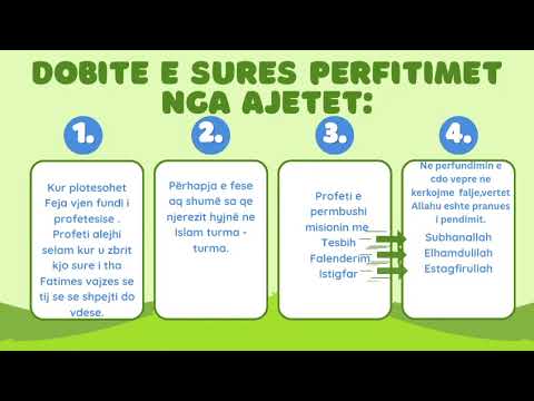 Tefsiri për Fëmijë -6.Sureja En-Nasr🎥Seria:Mësime nga Kurani për zemrat e vogla💛Amra’s Creativity