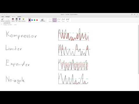 Sounddynamik: Kompressor, Limiter einfach erklärt