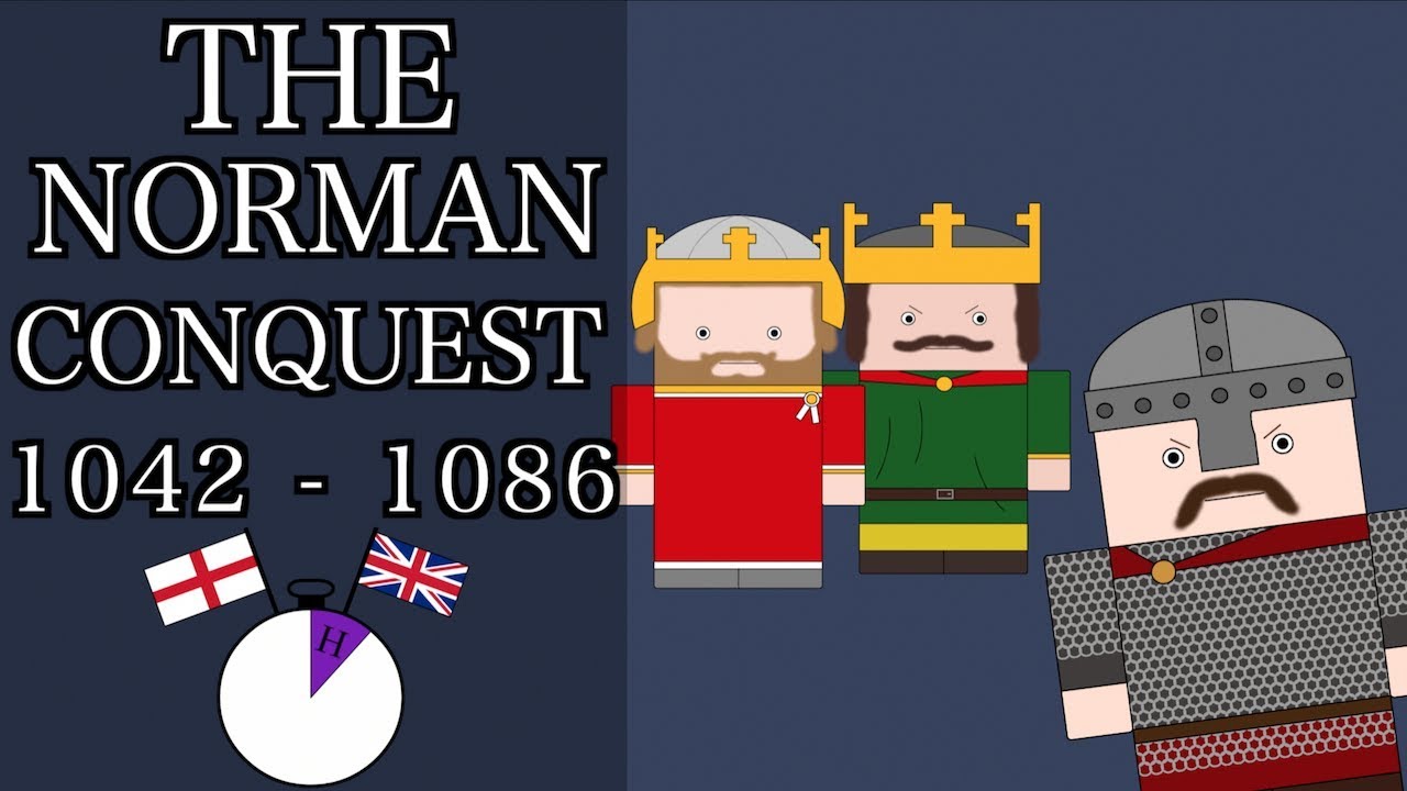Ten Minute English and British History #08 - 1066 and the Norman Conquest
