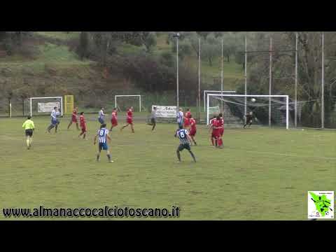 Eccellenza Girone B Baldaccio Bruni-Antella 0-3