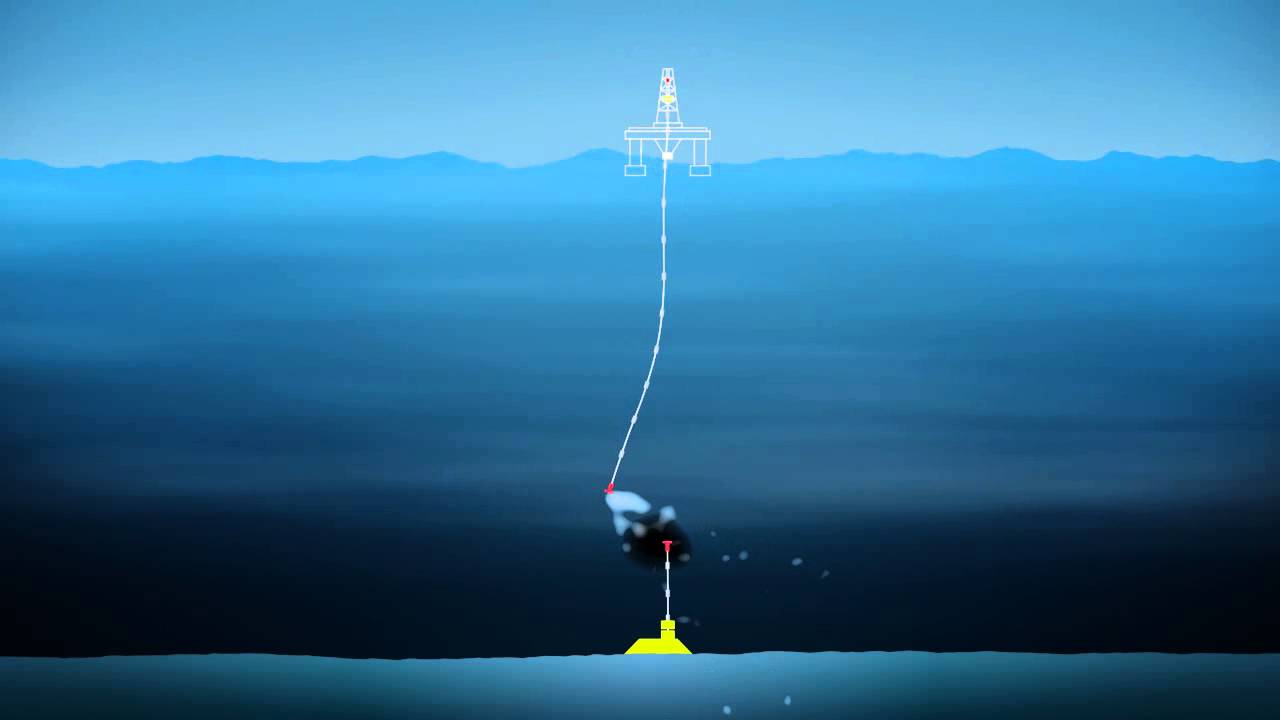 Aker Solutions Safety Joint