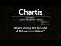 2023 Chartis Research Report Collateral Management BuySide