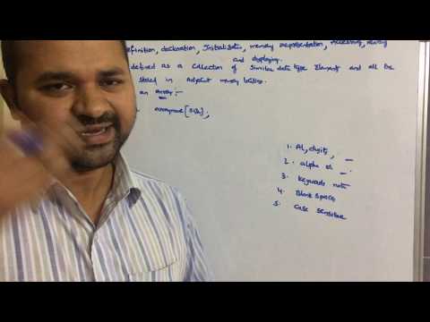 History of C language Origins of C language