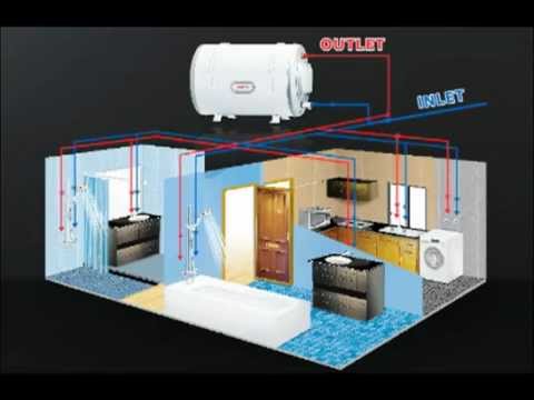 JOVEN TVC - Thailand (Thai Version)