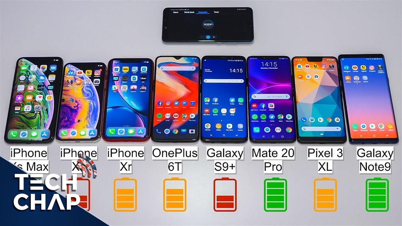 OnePlus 6T vs Mate 20 Pro vs Note9 vs Pixel 3 XL vs iPhone XS / XR BATTERY Test! | The Tech Chap