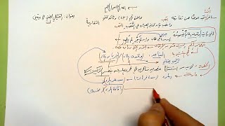 صورة 23 🗍  التمثيلي الضمني في بيتين