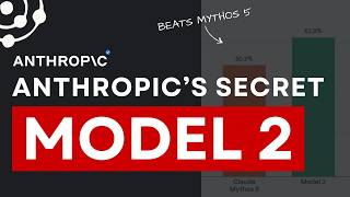 Model 2 Beats Mythos 5 But Anthropic Won't Release It!