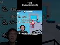 Top 5 Crankama Moments