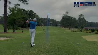 Malcolm McCloud 2026-Pine Needles, Hole 1 Par 5 MQDEFAULT Thumbnail
