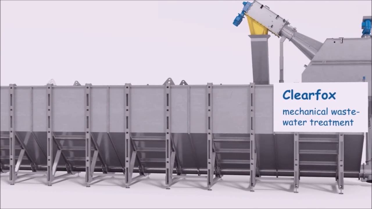 Sewage treatment how it works designed by ClearFox