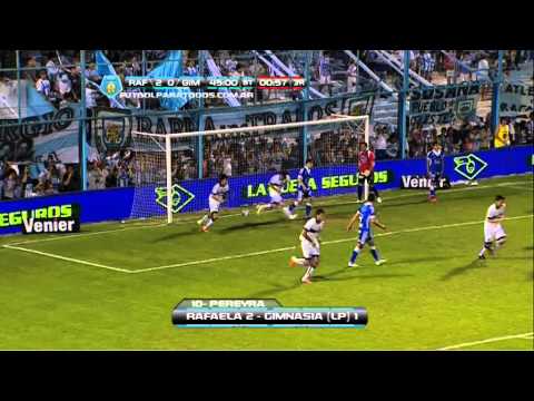 Todos los Goles - Fecha 6 - Primera División.