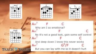 Stay With Me - Sam Smith - Lyrics and Chords - Guitar Tutorial