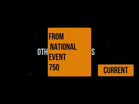 Killer banker  for  Midweek  ( 11 / 5 / 2022 )