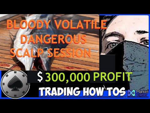 LIVE $8,000,000 HIGH RISK BITCOIN ETH LONG TRADE 300k PROFIT CLOSED