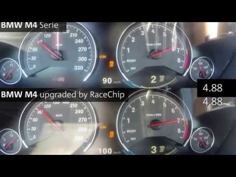 BMW M4 vs. BMW M4 with RaceChip Chiptuning Module