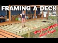 How to Build a Deck | Footings, Posts & Framing