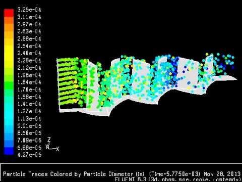 DPM - Wet Compression Using Methanol Droplets in a 3 Stage Axial Compressor