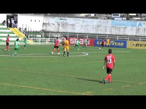 João Botelho Sub19 Penafiel 13/14 *parte2*