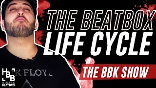 The Beatbox Life Cycle | The BBK Show Ep. 1