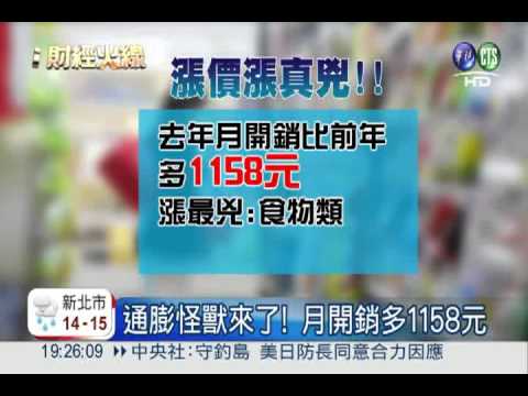 通膨率4年新高! 食物類漲最多