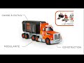 Miniature vidéo Camion de bricolage Black et Decker