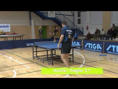 Sokol Králův Dvůr - SF SKK El Niňo Praha