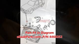 Saab - Replacing Headlight Bulbs