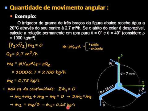 FENTRAN - Aula 3 - Eqs. Integrais (Parte 4/5)