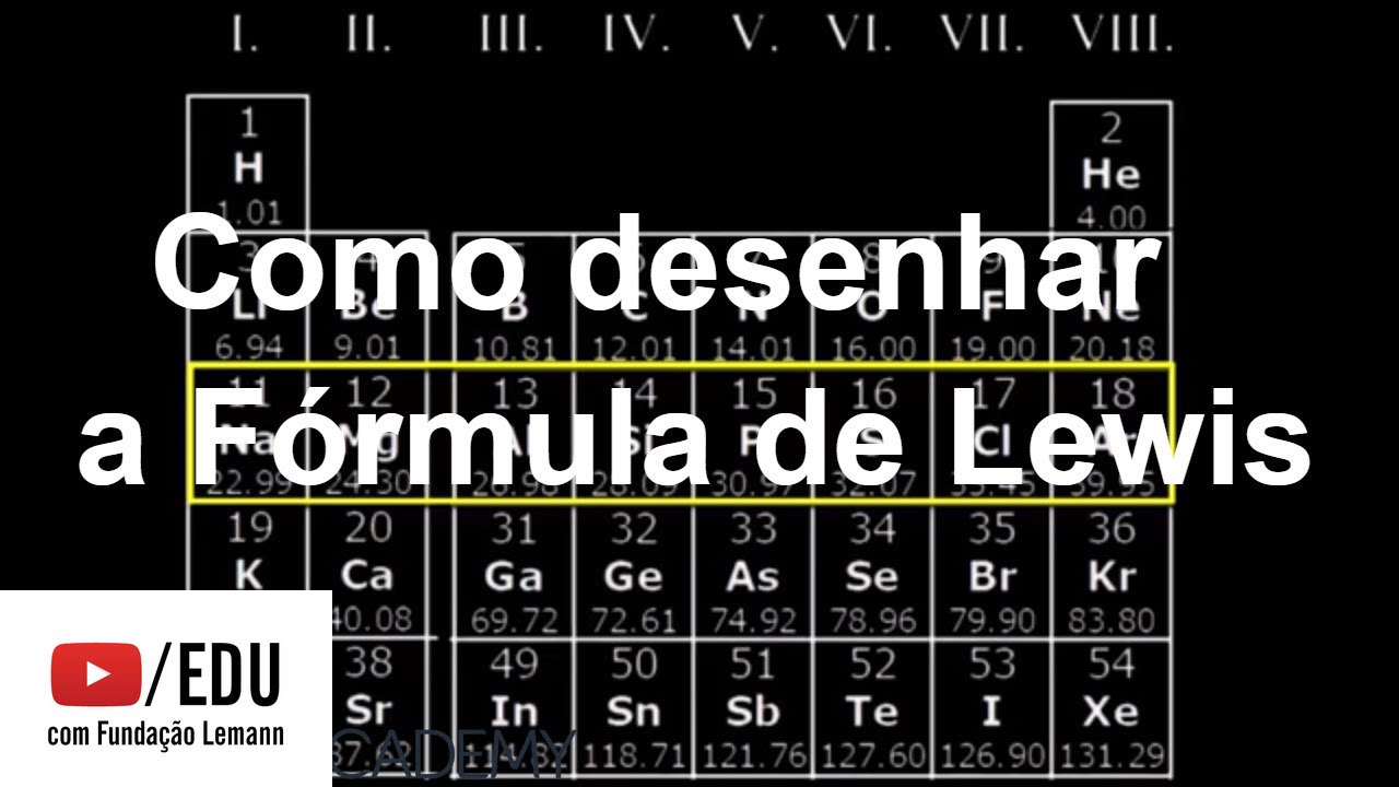Como desenhar a Fórmula de Lewis | Ligações Químicas | Química | Khan Academy