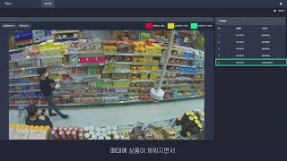 AI solution