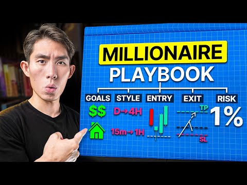 How to Make Money Consistently Like a Millionaire Trader