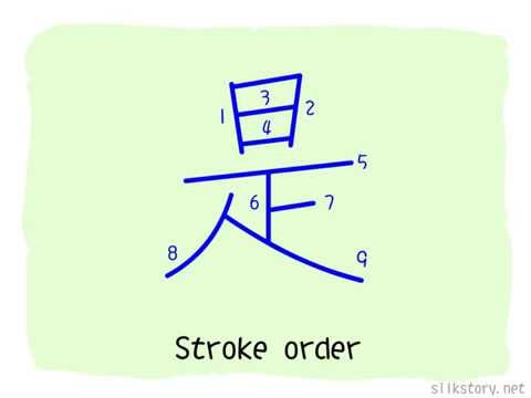 SilkStory - The Story of Chinese Character