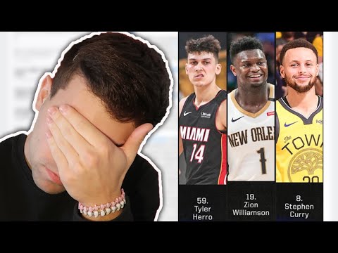 Espn Nba Team Rosters