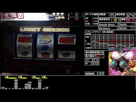 ハイパージャグラーの動画