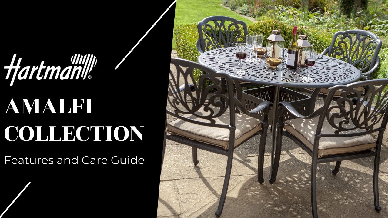 Amalfi Collection - Features and Care Guide