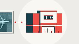 AI Agents for Retail