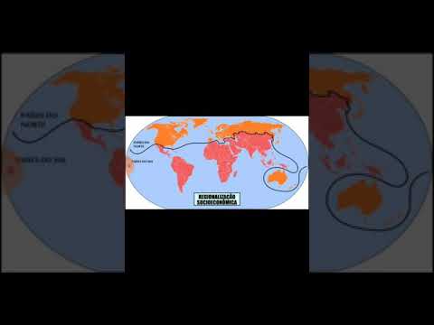 8 ano - Regionalização Norte-Sul