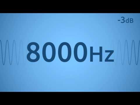 8000 Hz Test Tone