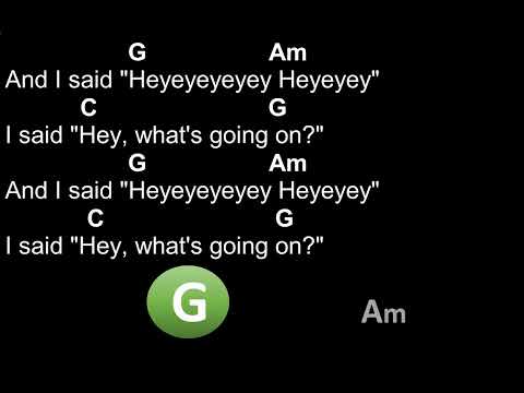 Whats up - 4 Non Blondes - Chords