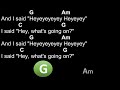 Whats Up 4 Non Blondes Chords