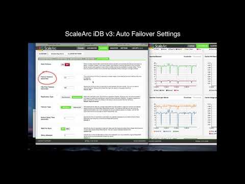 ScaleArc Auto Failover for MySQL Multi Master