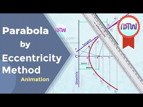 Parabola By Eccentricity Method | Parabola by directrix focus method.
