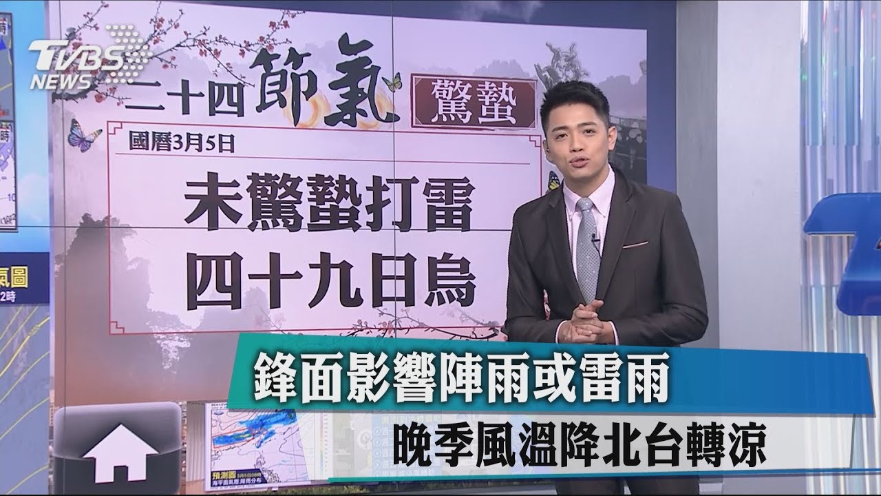 鋒面影響陣雨或雷雨 晚季風溫降北台轉涼