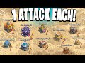 Can I Get a Perfect War with Only 1 Attack Per Account? - Clash of Clans