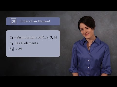 Symmetric Groups (Abstract Algebra)