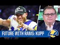 Potential Contract Issues with Cooper Kupp | CBS Sports HQ